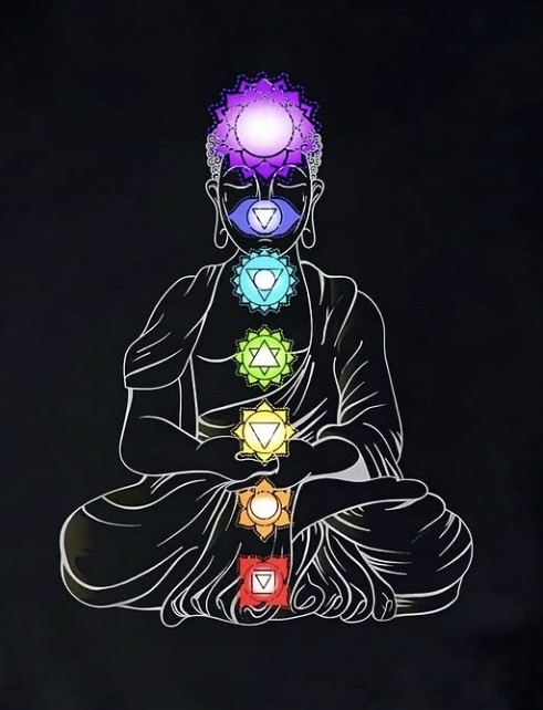 A seated meditation figure outlined against black, with seven coloured chakra symbols from root to crown.